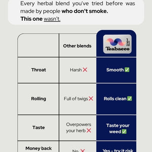 The Teabacco Herbal Blend