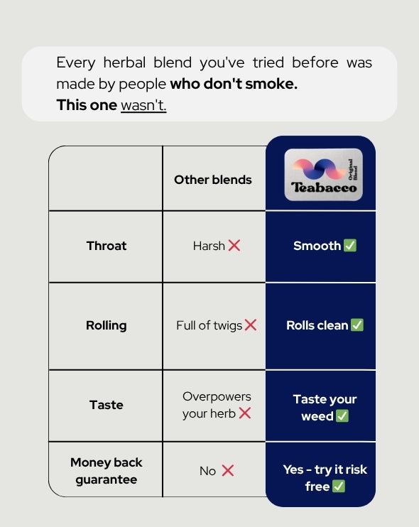 Teabacco Herbal Blend - New tastes - Teabacco