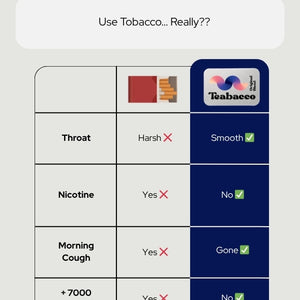 The Teabacco Herbal Blend