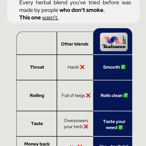 Teabacco Herbal Blend - New tastes