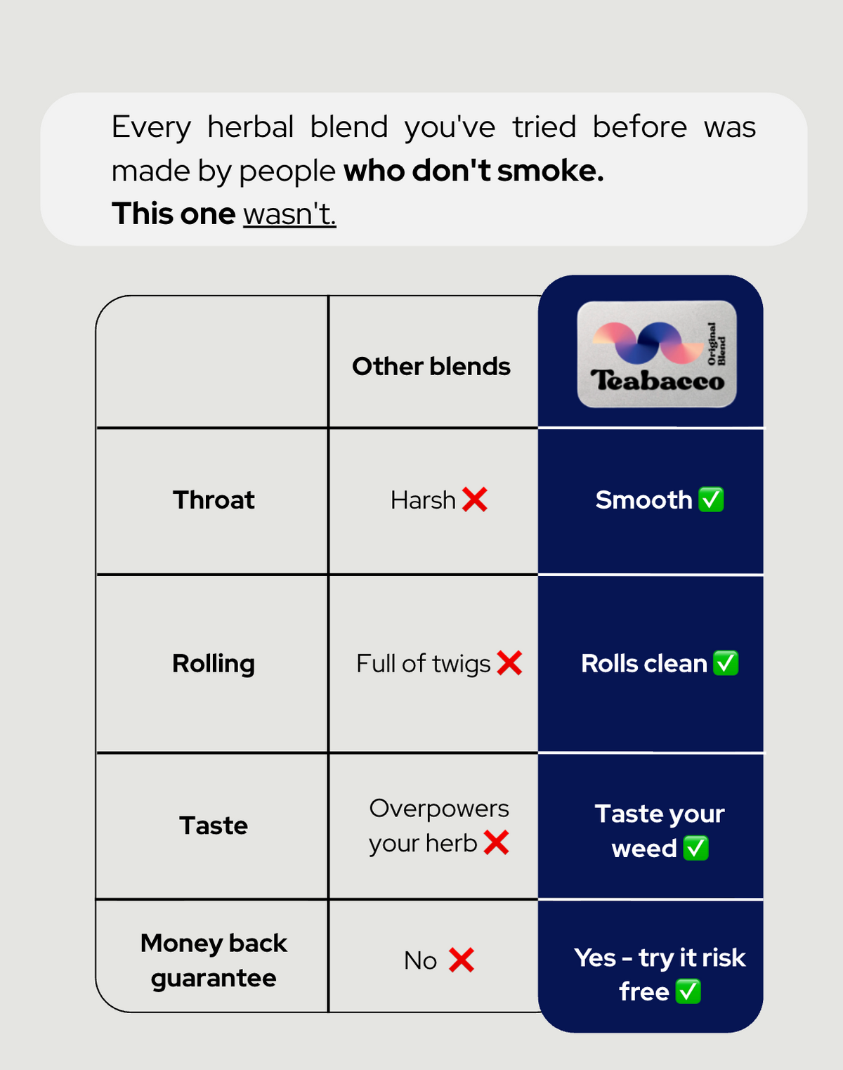 Teabacco Herbal Blend - New tastes