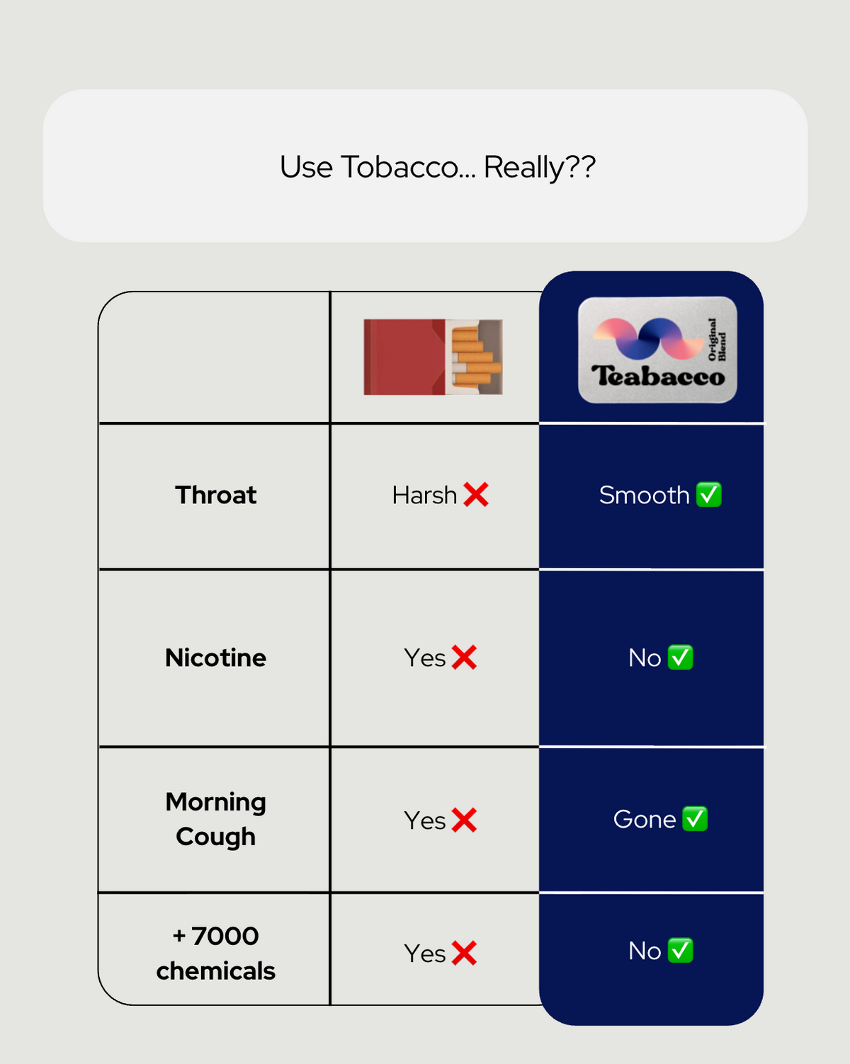 Teabacco Herbal Blend - New tastes - Teabacco